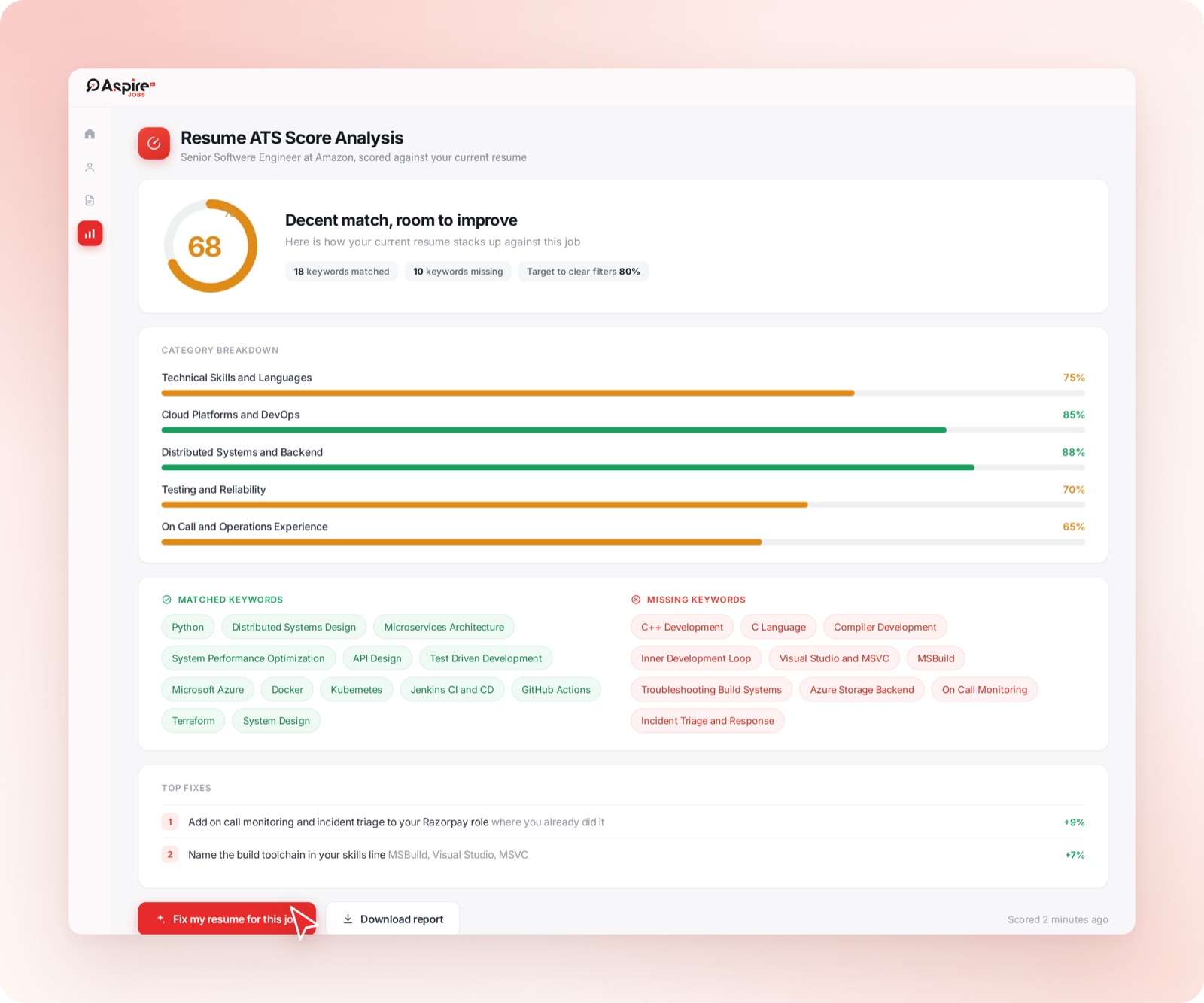 The Resume ATS Score screen: an overall match score, a category breakdown, and matched against missing keywords.