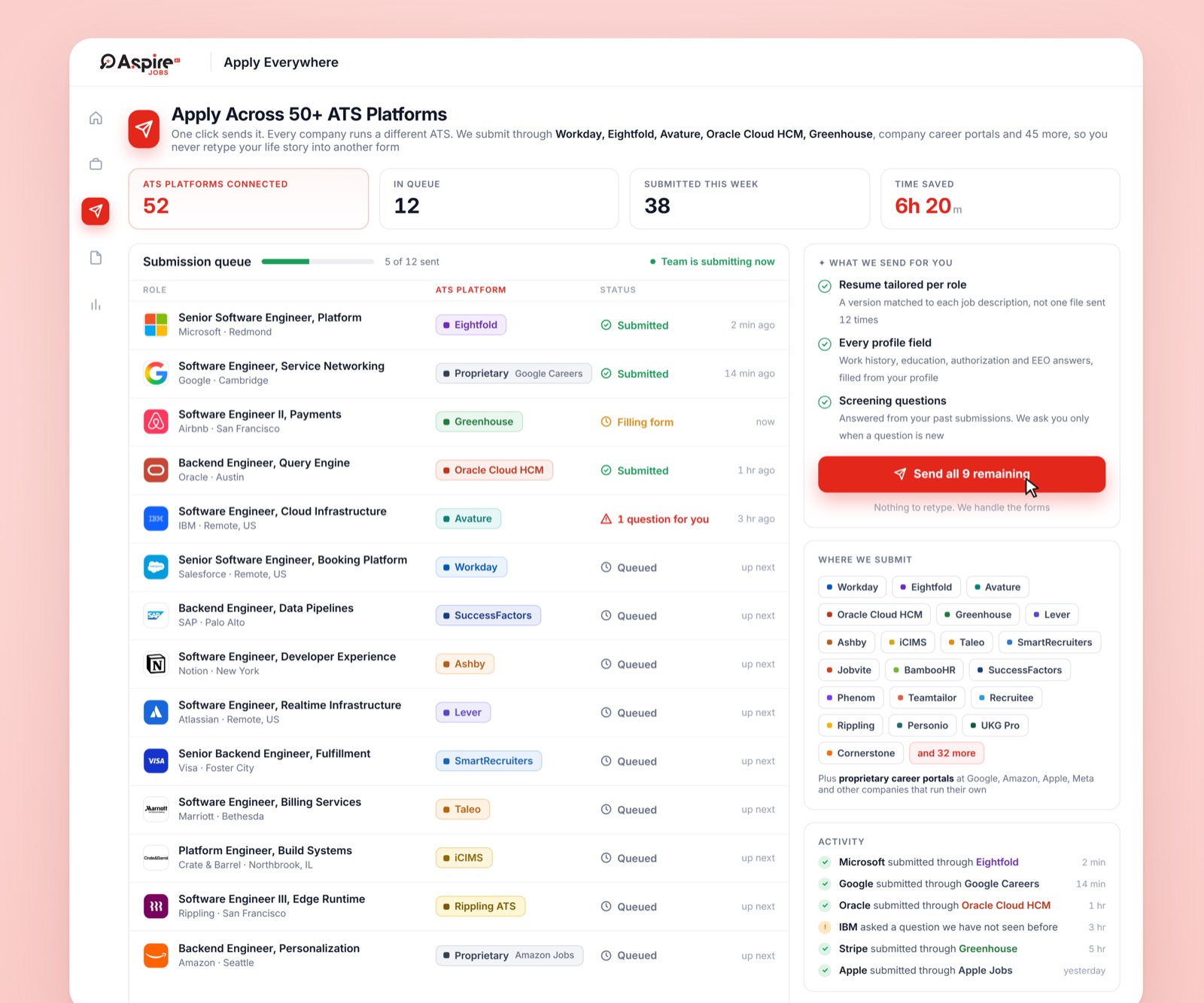 The Apply Everywhere screen: a submission queue showing each role, the ATS it goes through, and whether it is submitted or still queued.